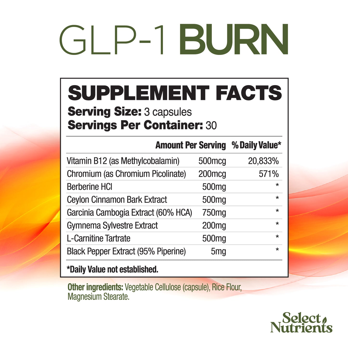 GLP-1 Burn